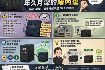 看不見的衝擊: 電力突波 與 電壓不穩