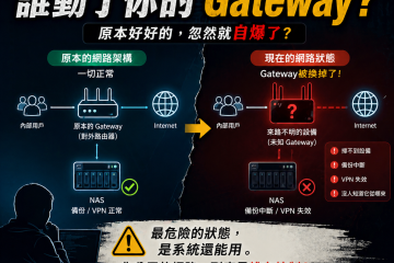 【案例分享】誰動了你的 Gateway？