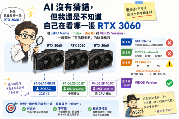AI 沒有猜錯，但我還是不知道自己在看哪一張 RTX 3060