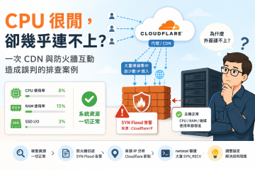一次 CDN 與防火牆互動造成誤判的排查案例