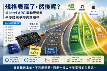 規格表贏了，然後呢？從 Intel ARC 驅動更新看半導體競爭的真實邏輯