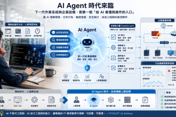 下一代 OS，不只是給人操作，也要讓 AI 理解