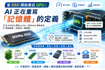工程師思路系列・事出必有因 — 當 SSD 開始靠近 GPU：AI 正在重寫「記憶體」的定義