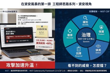 在資安風暴的第一排，你準備好了嗎？– 從 NIST 網路安全框架談起